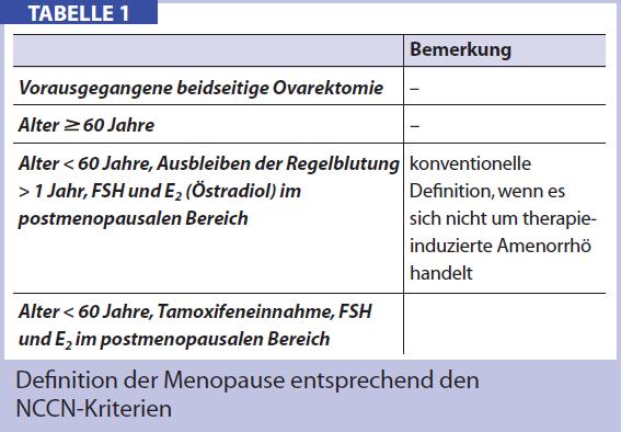 Denken Sie über steroide preis nach? 10 Gründe, warum es Zeit ist aufzuhören!