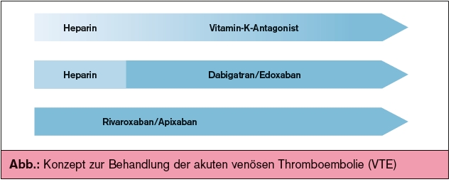 Gabapentin 300mg