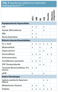 Bildschirmfoto_2015-11-06_um_13.25.27_opt