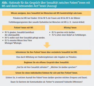 Arzt lässt sich von Patientinnen blasen Arzt lässt sich von Patientinnen blasen