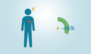 SSC_Vorhofflimmern – Apixaban, Dabigatran oder Rivaroxaban vs. Warfarin