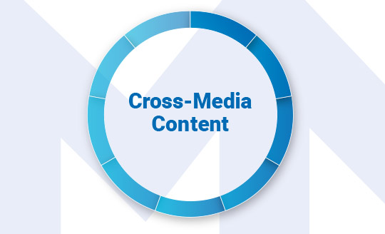 Der richtige Marketing-Mix