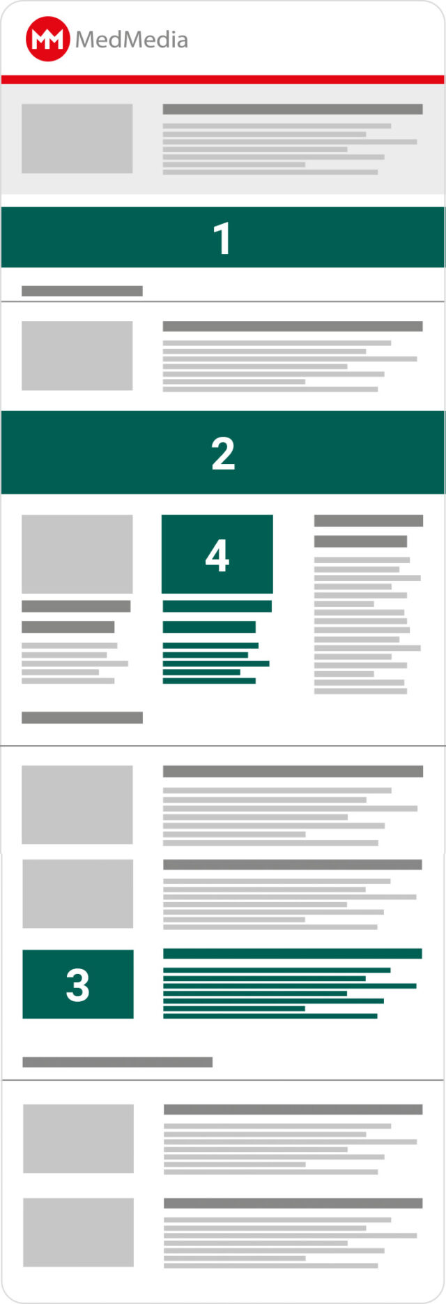 Banner und Advertorial